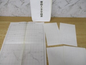 津軽海峡線工事誌 地質図・工程表