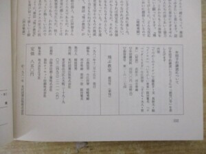 飛ぶ教室 奥付