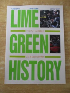KAWASAKI LIME GREEN HISTORY