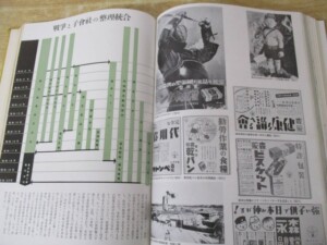 森永五十五年史 内容2