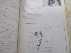 サービスマニュアル 内容