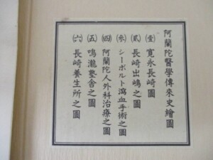 阿蘭陀医学伝来史絵図 目次